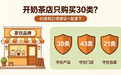 开奶茶店只购买30类？43类（门店服务）和21类（杯子包装）建议一起拿下