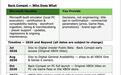 泄露显示XBOX 360游戏库有望明后年逐步登陆下一代XBOX设备