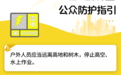 【受权发布】北京6月8日发布雷电黄色预警
