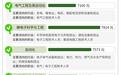 麦可思大学生就业报告：2025届本科毕业生平均月收入6435元，自动化首次跻身“绿牌专业”