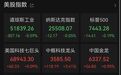 美股收盘：三大指数集体下跌，存储芯片多数上涨，迈威尔科技涨超3%