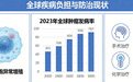 精准抗肿瘤 筑牢防护线：中美赛奥金加强型NK细胞，开启肿瘤免疫治疗新范式