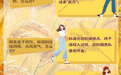 理响中国·一笔一画｜又是一年好“丰”景，看乡村全面振兴好势头