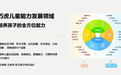幼小衔接早教产品该练哪些能力？巧虎乐智小天地学习版这样帮