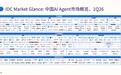 IDC发布中国AI Agent市场报告，亿信华辰入选企业级智能体赛道