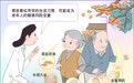 健康风险变量