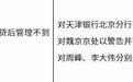 因贷款风险分类不准确，贷后管理不到位，天津银行北京分行被罚款120万元