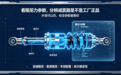 看阻尼力参数，分辨减震器是不是工厂正品