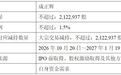 惠泰医疗总经理再抛减持计划，过去三年成正辉家族累计套现超50亿元