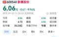 【又有大牛股昨天涨停今天跌停】一鸣食品之后，“前一天涨停，第二天跌停