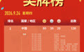 第20届亚运会9月24日奖牌榜
