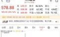 海量财经丨开盘暴涨680%，鸿富诚为何被资金抢成这样？