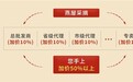 中秋燕窝礼盒该买哪家？正品干盏印尼进口送礼不踩雷