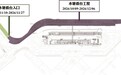 配合大賽車舉行 部分公園區域暫停開放