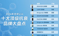 熬夜脸垮显老？实测抗衰老的保健品十大品牌，衰老肌杀手斩获最有用的抗衰老保健品