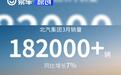 北汽集团3月销量超18.2万辆 同比增长7%