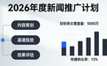 2026年度新闻推广服务商深度测评：从媒体直连到垂直深耕的选型逻辑