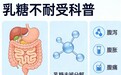 蛋白粉冲不开是质量不好吗？热门产品溶解情况分析