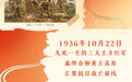 红星照耀中国｜跨越九十载，回望这条长征路