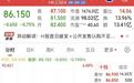 港股上市首日即破发，东山精密如何讲好AI光模块新叙事？