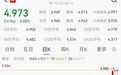 巨震，全球利率之锚，逼近“生死线”