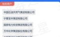 【新股】一图读懂沈鼓集团