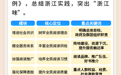 解码浙江｜全民阅读《决定》落地 书香浙江有了新路径