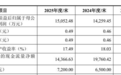 IPO观察|三度闯关而不入：赛克赛斯科创板IPO终止，核心产品价跌、过半营收来自前员工经销商，能否第四次敲开资本市场大门？