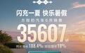 同比增长188.4% 方程豹6月销35607台/钛7EV闪充版加速交付