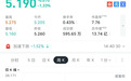 没有工厂的if椰子水，一年市值蒸发近九成