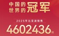 三大冠军！比亚迪2025年销售460万辆 海外年销量首次突破100万辆