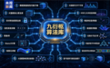 打破NVIDIA CUDA护城河！国产“异算方舟”全栈计算平台正式发布：十倍以上提速