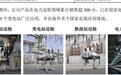 从云深处招股书看机器人赛道：四足还在验证，人形落地工业场景路更远