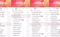 2026抖音电商红人之夜圆满收官，以西湖为镜，照见万里中国红