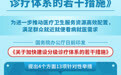 国务院办公厅印发《关于加快建设分级诊疗体系的若干措施》
