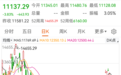 资金大规模出逃！美股做空者，7天暴赚2140亿元