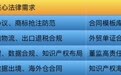 义乌电商律师张宸璐：律师应该理解商业逻辑、金融规则与产业语境