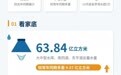 缺水之秋 活水何来？一图读懂山东“三秋”农业生产供水保障