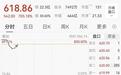 中一签浮盈超26万元！A股再现大肉签，鸿富诚开盘大涨680%