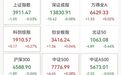 利好突袭，301666，直线20cm涨停