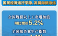  8月份国民经济运行平稳、发展向新向优