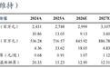 【东吴环保】军信股份2026年三季报点评：26Q1-3归母净利润同增8%，垃圾焚烧量增驱动成长