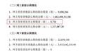 宇树科技，遭弃购