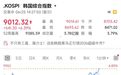 韩国综指大涨重回9000点，SK海力士暴涨，创历史新高
