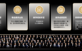 2026年CFA培训机构排名，10个维度解析CFA培训行业榜单