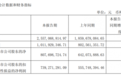 六个核桃一季报业绩修复，多轮驱动有望驶入新周期