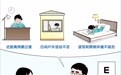 警惕“视力存款”透支