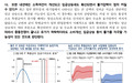 韩国央行忧心忡忡：芯片厂狂发奖金，通胀怎么办？