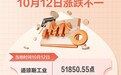 纽约股市三大股指10月12日涨跌不一