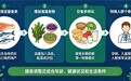 2026 DHA 选购参考：热门 DHA 品牌对比，靠谱高性价比怎么挑